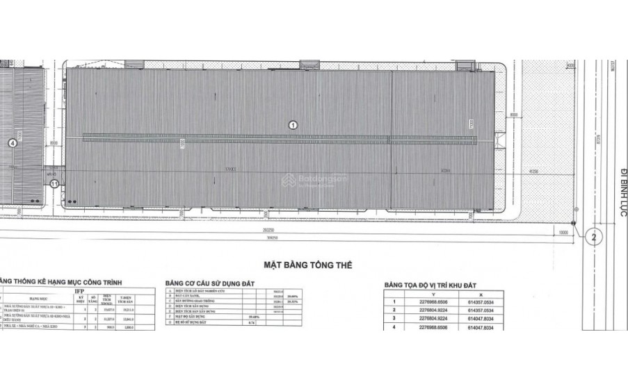 Công ty TNHH Infor Plastic cho thuê kho xưởng địa chỉ: Lô CN03, khu công nghiệp Thái Hà, xã Bắc Lý, Huyện Lý Nhân, Tỉnh Hà Nam.